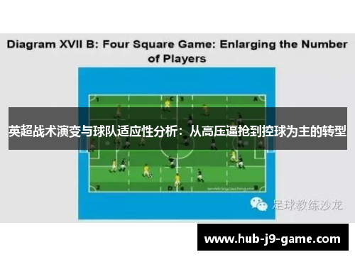 英超战术演变与球队适应性分析:从高压逼抢到控球为主的转型 英超战术演变与球队适应性分析:从高压逼抢到控球为主的转型
