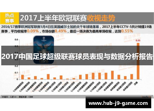 2017中国足球超级联赛球员表现与数据分析报告 2017中国足球超级联赛球员表现与数据分析报告