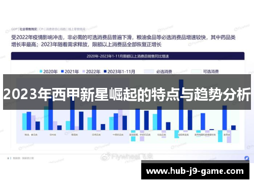 2023年西甲新星崛起的特点与趋势分析