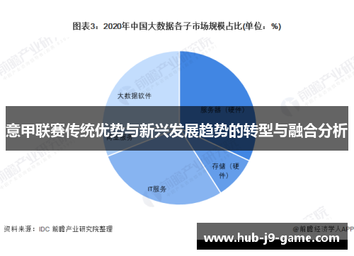 意甲联赛传统优势与新兴发展趋势的转型与融合分析 意甲联赛传统优势与新兴发展趋势的转型与融合分析