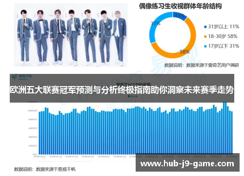 欧洲五大联赛冠军预测与分析终极指南助你洞察未来赛季走势