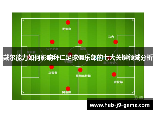 戴尔能力如何影响拜仁足球俱乐部的七大关键领域分析 戴尔能力如何影响拜仁足球俱乐部的七大关键领域分析