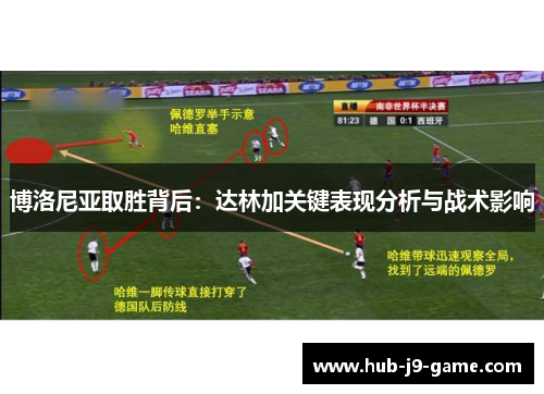 博洛尼亚取胜背后：达林加关键表现分析与战术影响