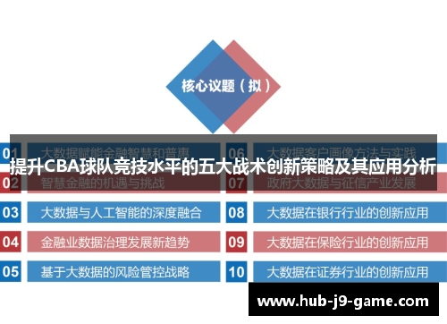 提升CBA球队竞技水平的五大战术创新策略及其应用分析