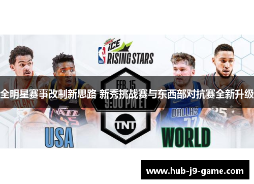 全明星赛事改制新思路 新秀挑战赛与东西部对抗赛全新升级 全明星赛事改制新思路 新秀挑战赛与东西部对抗赛全新升级