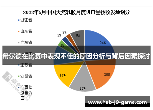 希尔德在比赛中表现不佳的原因分析与背后因素探讨 希尔德在比赛中表现不佳的原因分析与背后因素探讨