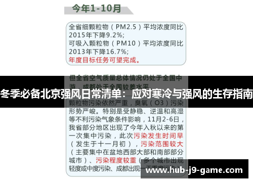 冬季必备北京强风日常清单:应对寒冷与强风的生存指南 冬季必备北京强风日常清单:应对寒冷与强风的生存指南