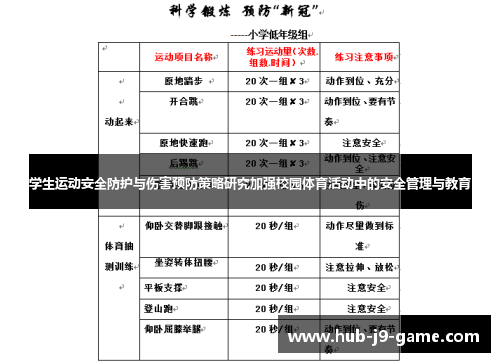 学生运动安全防护与伤害预防策略研究加强校园体育活动中的安全管理与教育