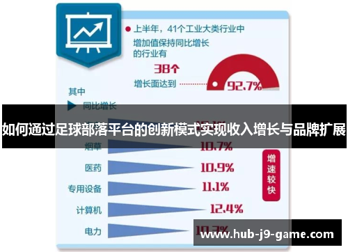 如何通过足球部落平台的创新模式实现收入增长与品牌扩展 如何通过足球部落平台的创新模式实现收入增长与品牌扩展