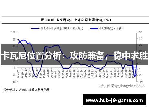 卡瓦尼位置分析:攻防兼备,稳中求胜 卡瓦尼位置分析:攻防兼备,稳中求胜