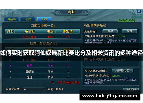 如何实时获取阿仙奴最新比赛比分及相关资讯的多种途径 如何实时获取阿仙奴最新比赛比分及相关资讯的多种途径