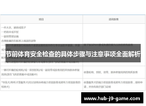 节前体育安全检查的具体步骤与注意事项全面解析 节前体育安全检查的具体步骤与注意事项全面解析