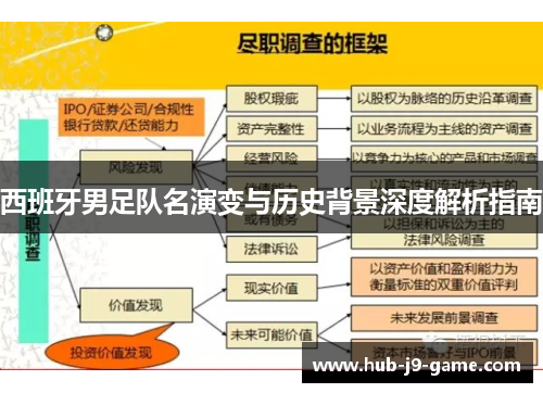 西班牙男足队名演变与历史背景深度解析指南 西班牙男足队名演变与历史背景深度解析指南