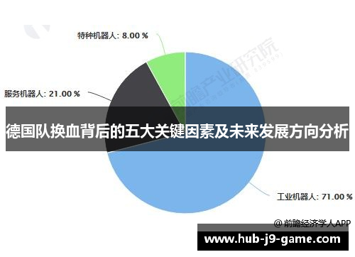 德国队换血背后的五大关键因素及未来发展方向分析 德国队换血背后的五大关键因素及未来发展方向分析